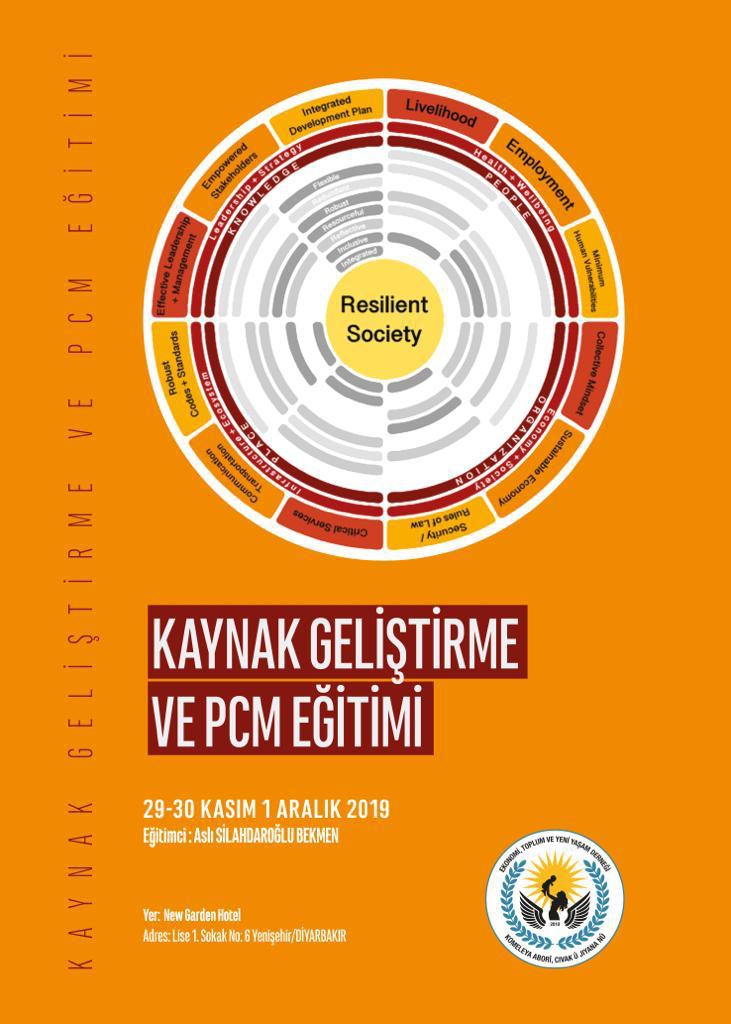 Kapasite Geliştirme Eğitimi: Kaynak Geliştirme ve PCM Eğitimi