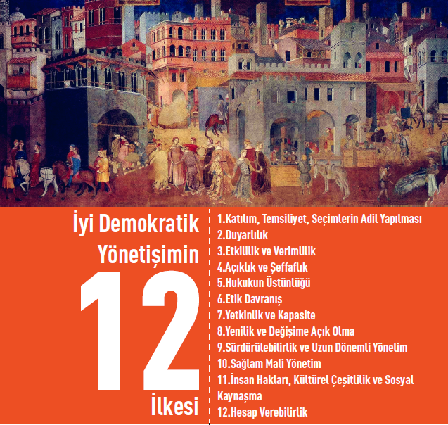 STGM, İyi Demokratik Yönetişimin 12 İlkesi Broşürü'nü Türkçe Olarak Yayınladı
